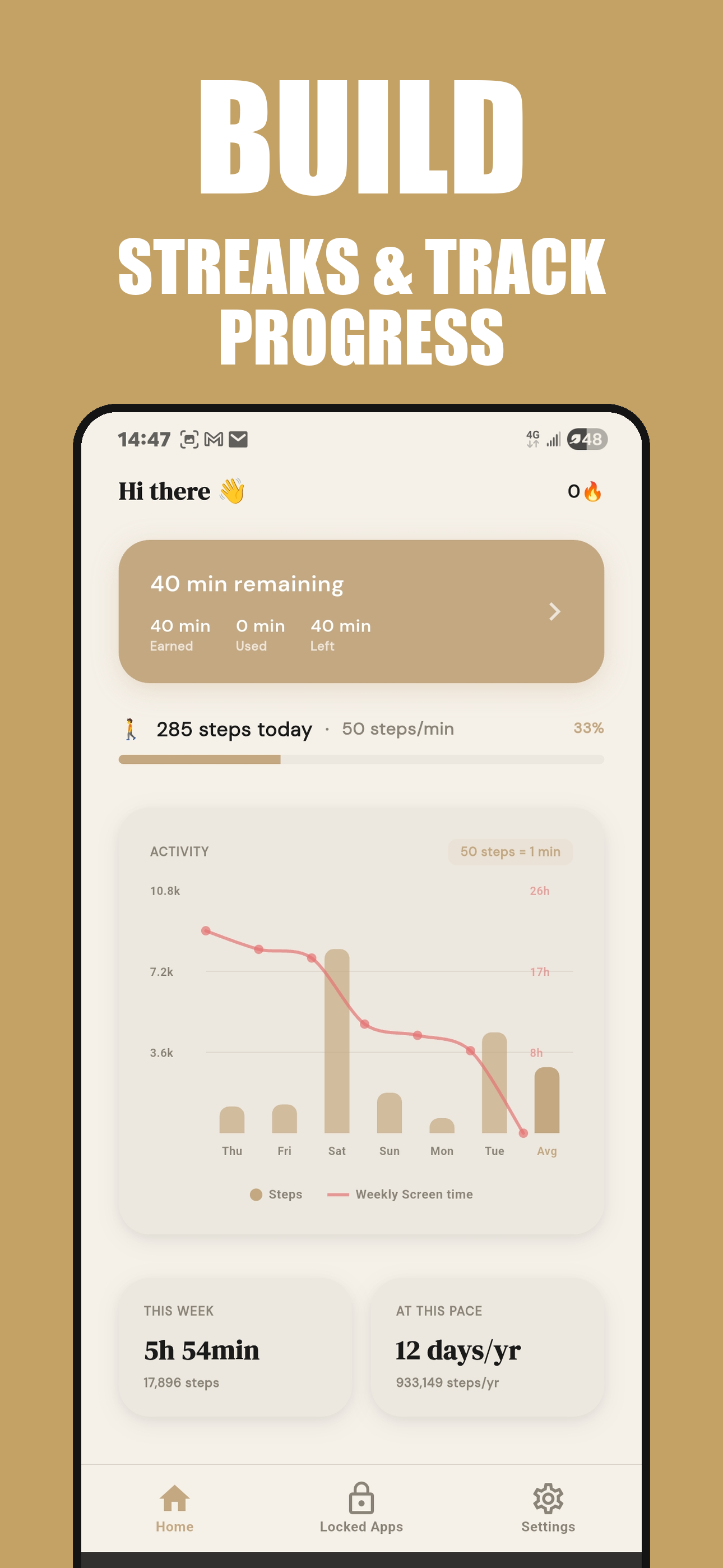 Streak counter and weekly activity chart